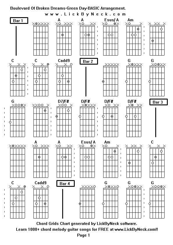 Chord Grids Chart of chord melody fingerstyle guitar song-Boulevard Of Broken Dreams-Green Day-BASIC Arrangement,generated by LickByNeck software.